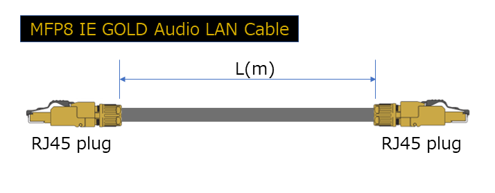 MFP8 IE GOLD Audio LAN ケーブル | 日本テレガートナー株式会社